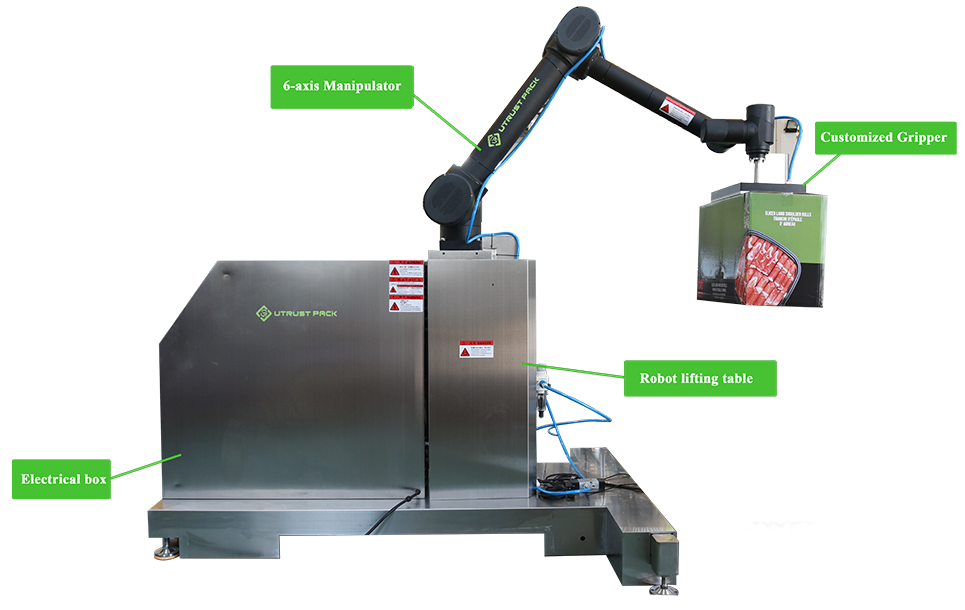 Línea automática de clasificación de paquetes de alimentos Sistema de clasificación automatizado Brazo robótico eléctrico Robot Delta